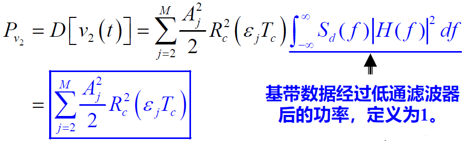 【扩频通信】扩频系统的性能分析 - 图222