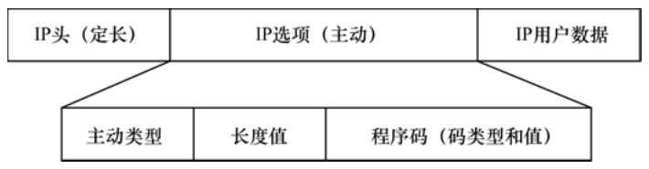 【SDN】基本概念 - 图14