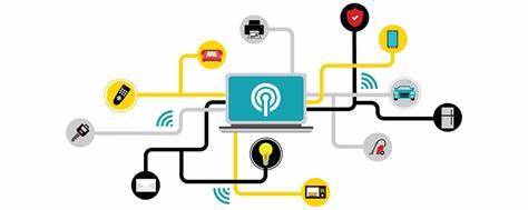 【网际互联】面向连接的 TCP - 图2