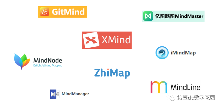 善事利器：用思维导图建设你的脑回路 - 图8