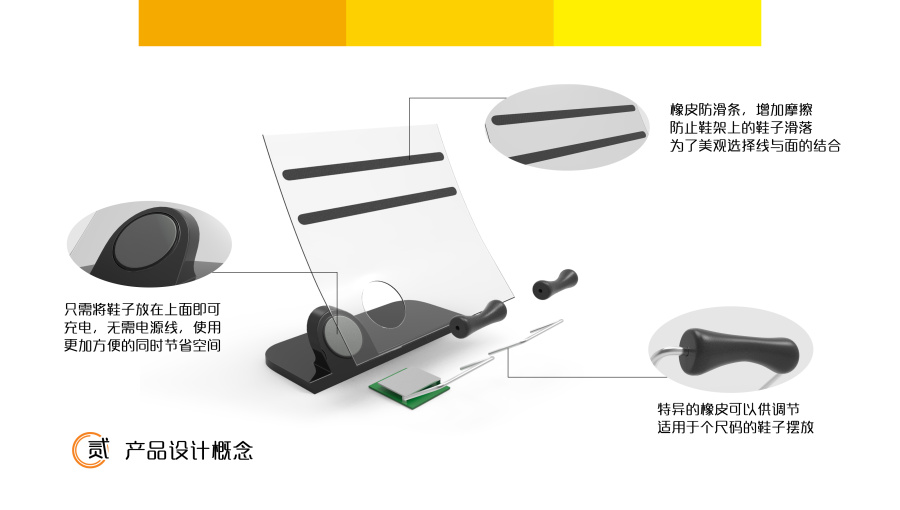 广读精思：产品规范那些事 - 图6