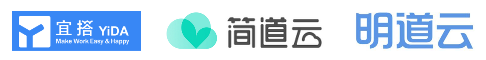 一文彻底了解Low Code - 图17