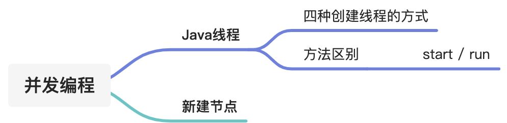 Java-并发编程 - 图1