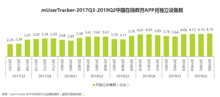 粉笔APP产品分析：内容致胜？还是服务致胜？ - 图8