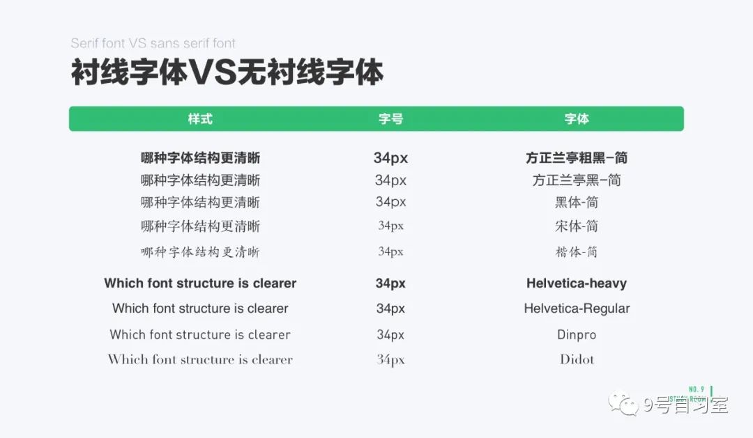 适老化设计解构-助力老年人跨越数字鸿沟 - 图10