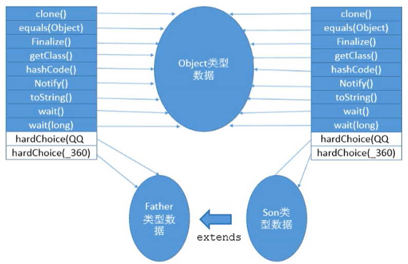 4. 虚拟机栈 - 图17