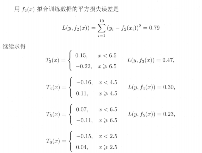 4.boosting - 图112