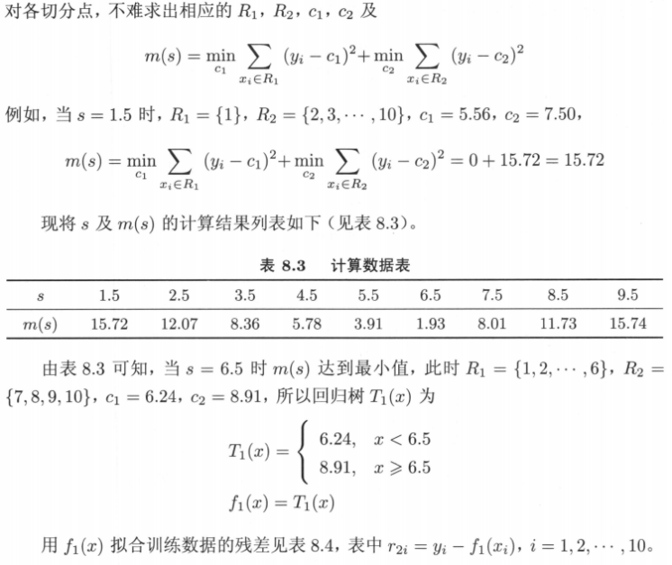 4.boosting - 图110