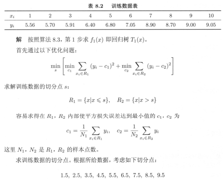 4.boosting - 图109