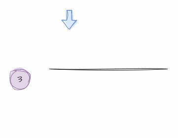 图1:CyclicBarrier的作用.gif