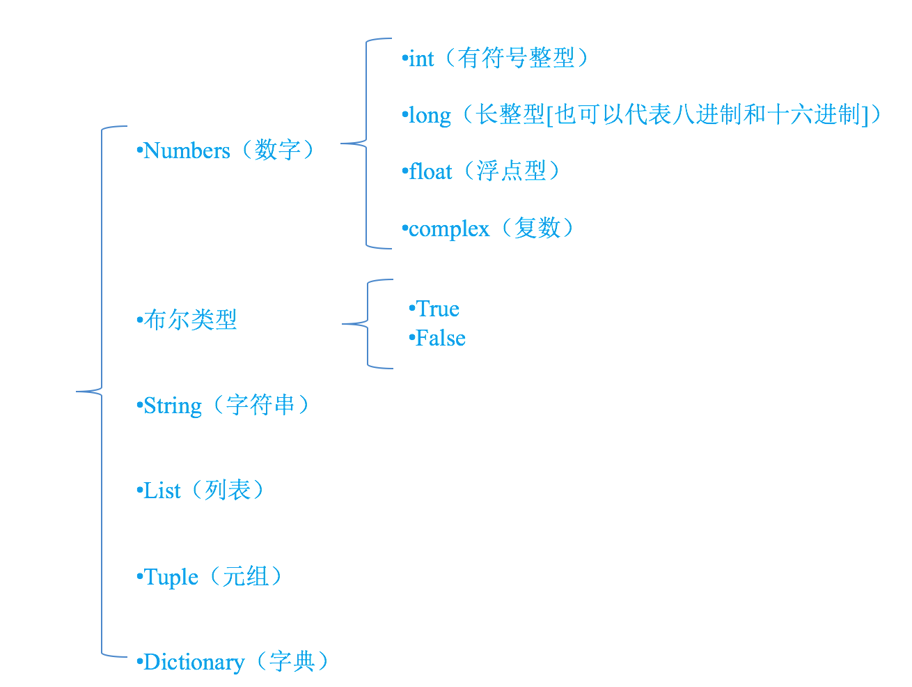 01-第1天-17.png