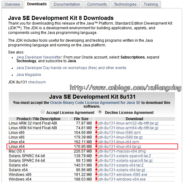 基于docker在linux部署java服务及环境 - 图2