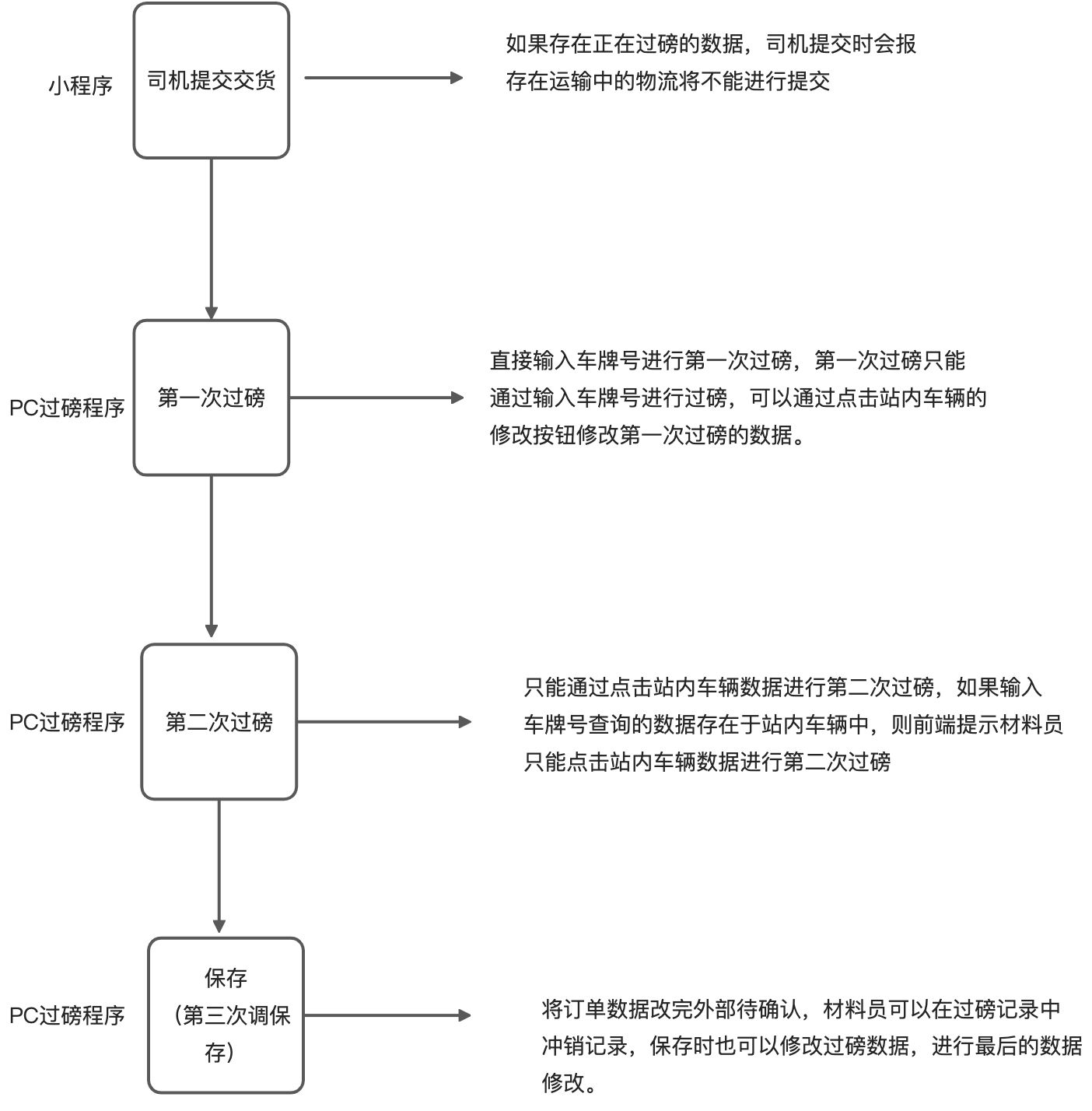 过磅管理 - 图1