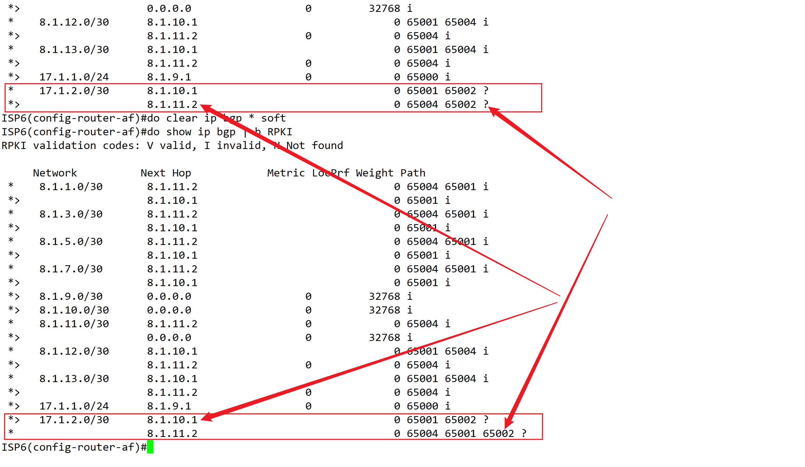 实验 6X16 - CCNP Large Scale BGP @David - 图24