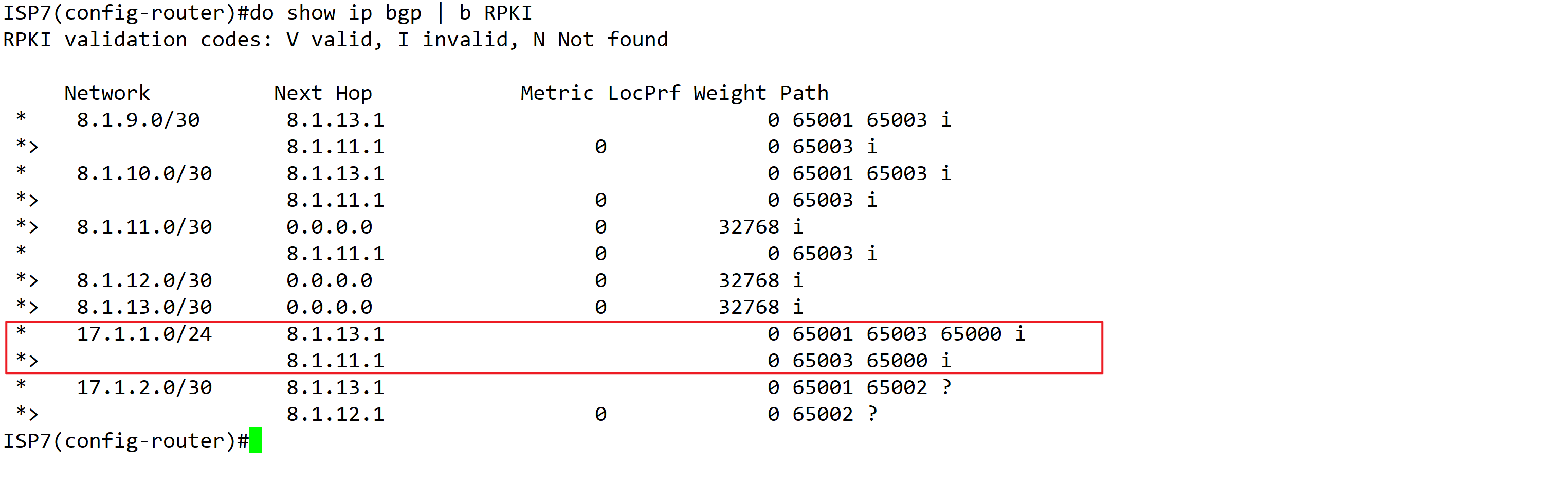 实验 6X16 - CCNP Large Scale BGP @David - 图16