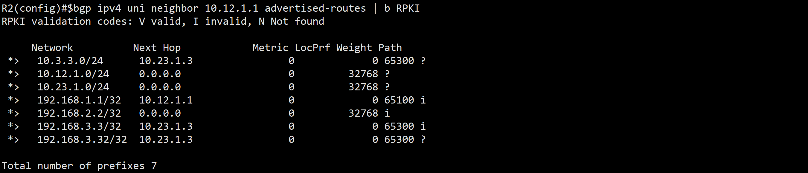 实验01 - Maximum Prefix Count - 图3