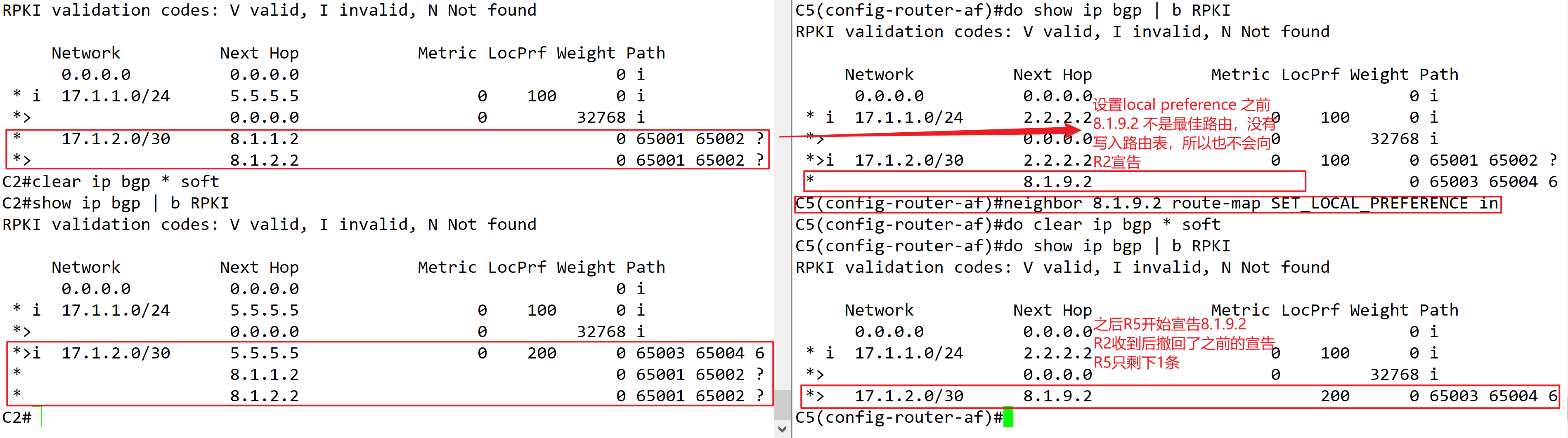 实验 6X16 - CCNP Large Scale BGP @David - 图6