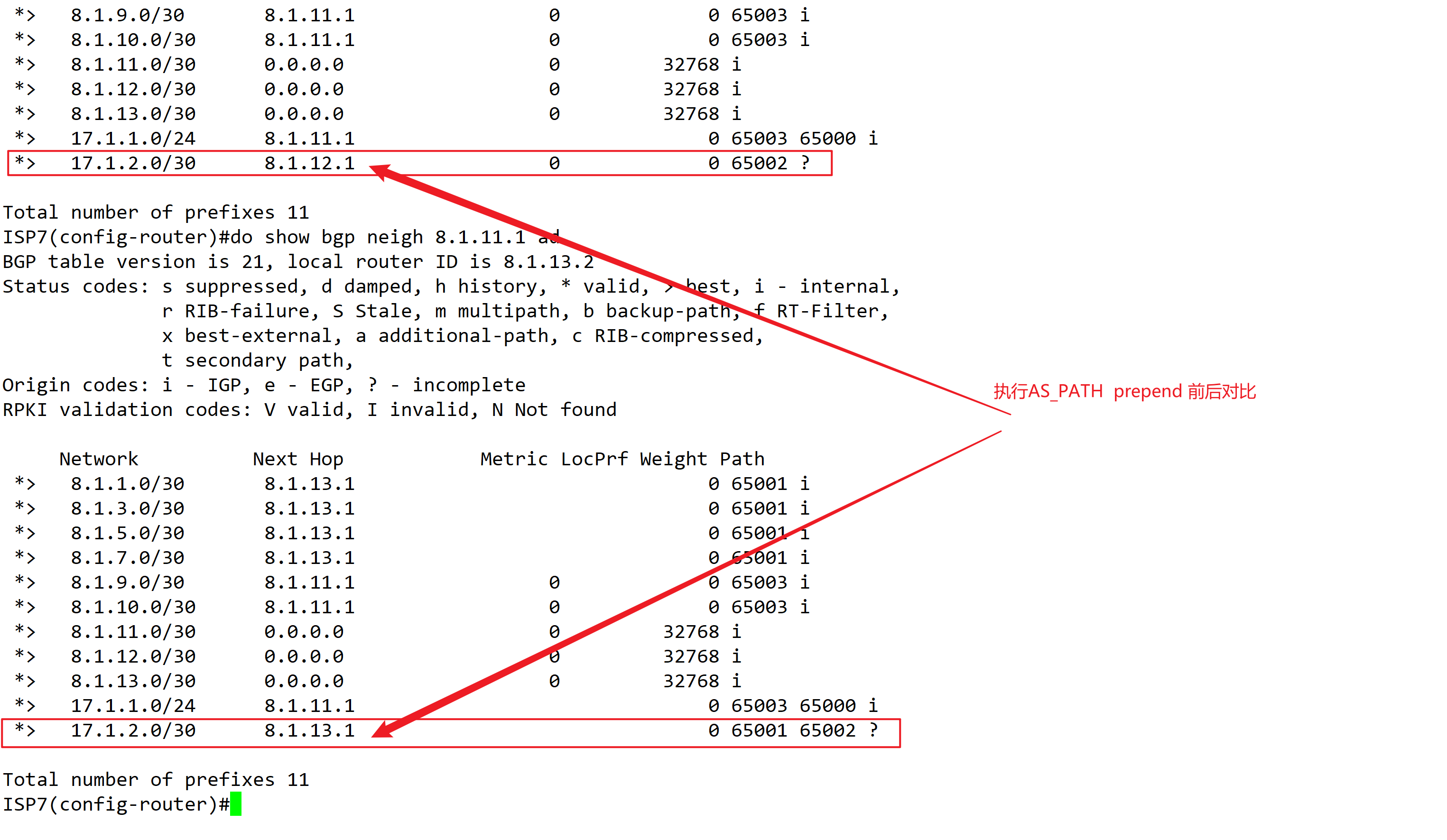 实验 6X16 - CCNP Large Scale BGP @David - 图23