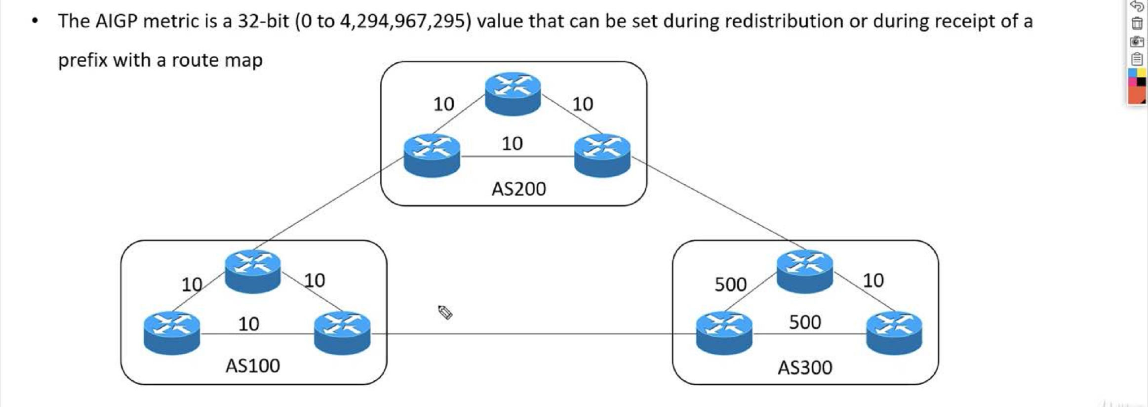 43 BGP Path Selection 4 - AIGP Metric - 图1