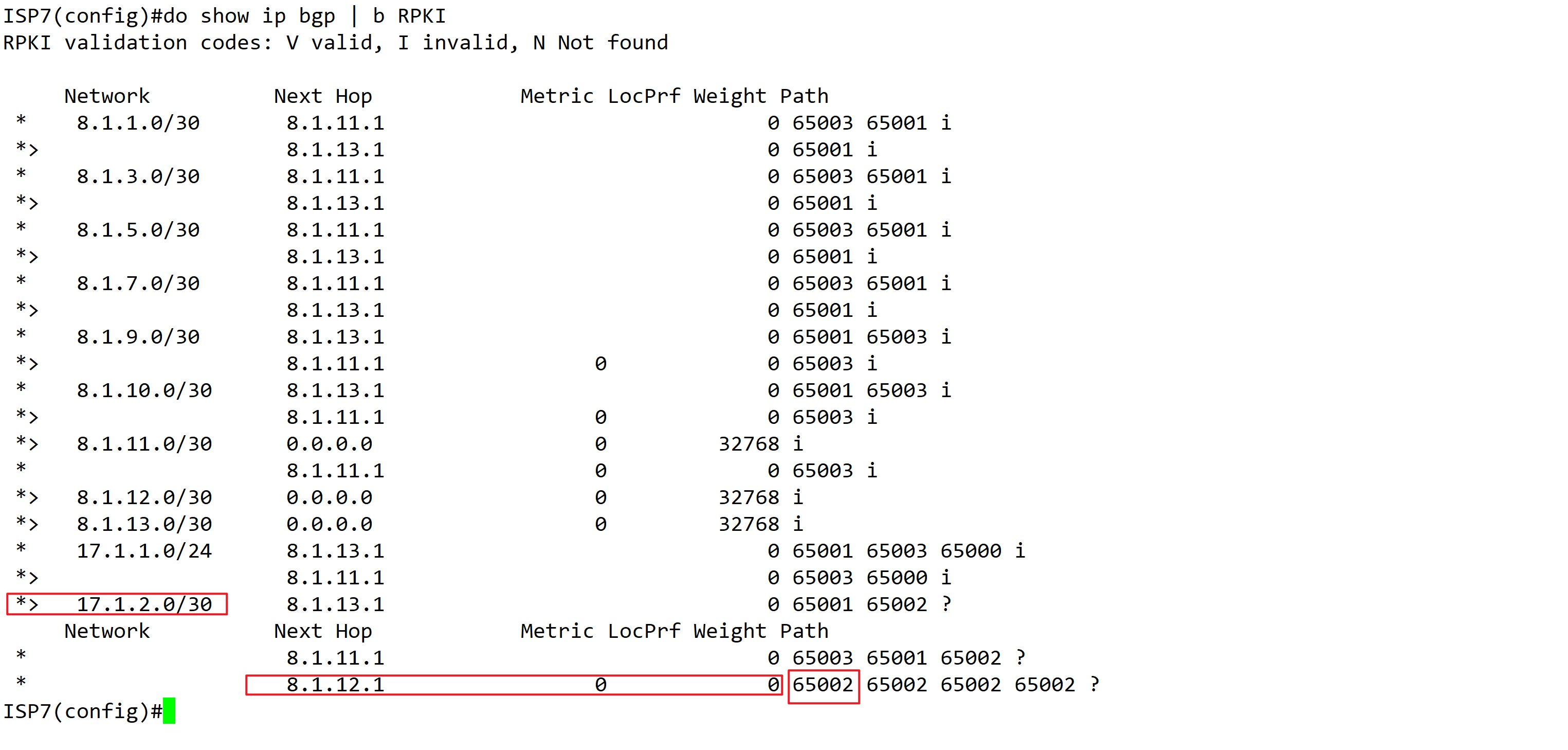 实验 6X16 - CCNP Large Scale BGP @David - 图29