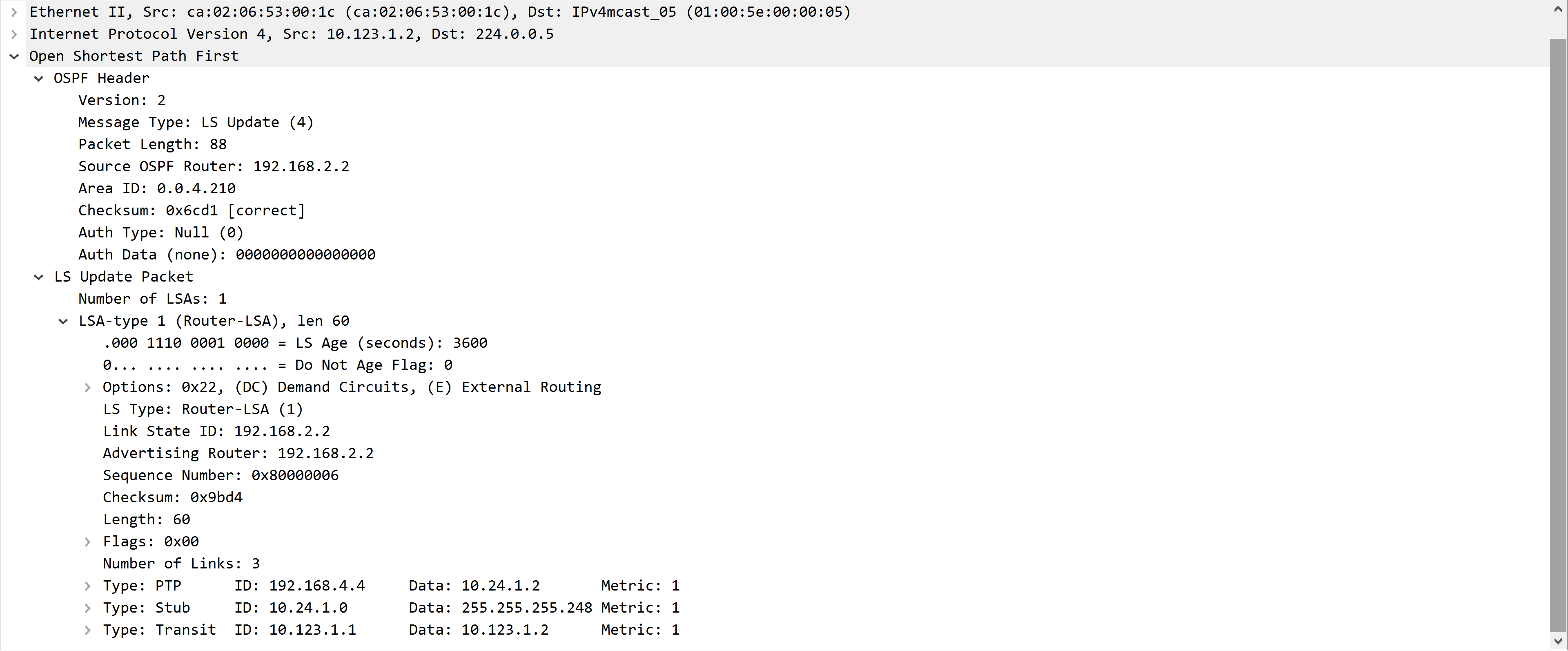 21 LSA Type1 - Router Link - 图1