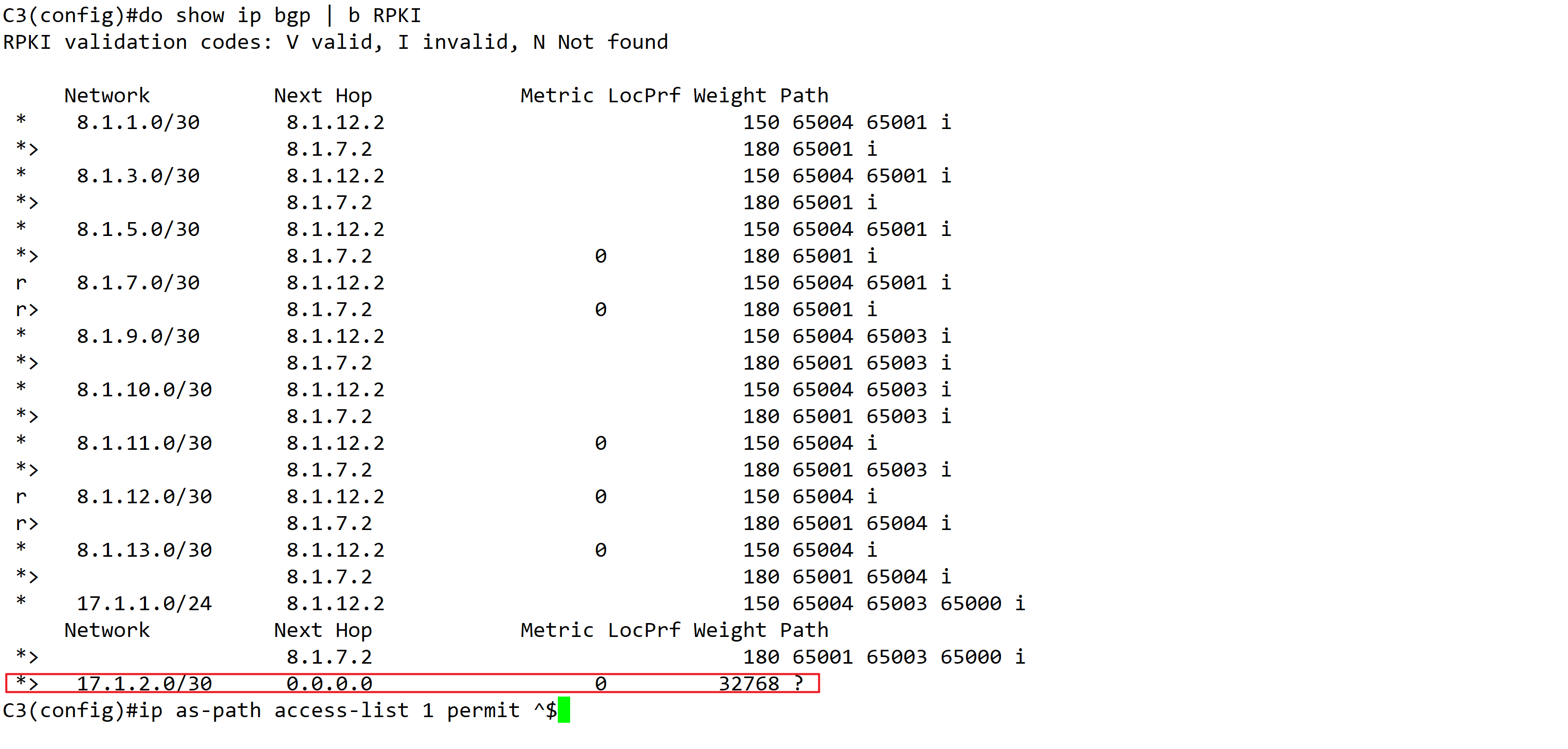 实验 6X16 - CCNP Large Scale BGP @David - 图28