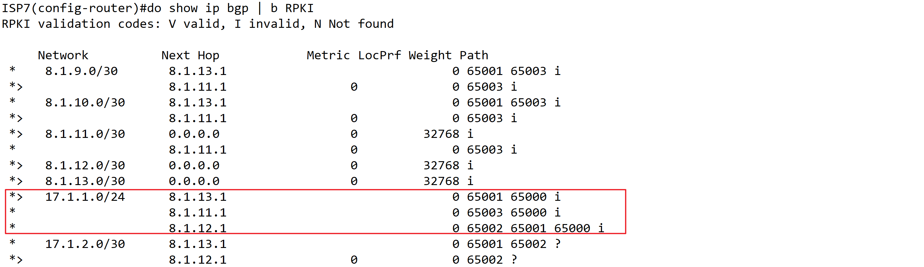 实验 6X16 - CCNP Large Scale BGP @David - 图14