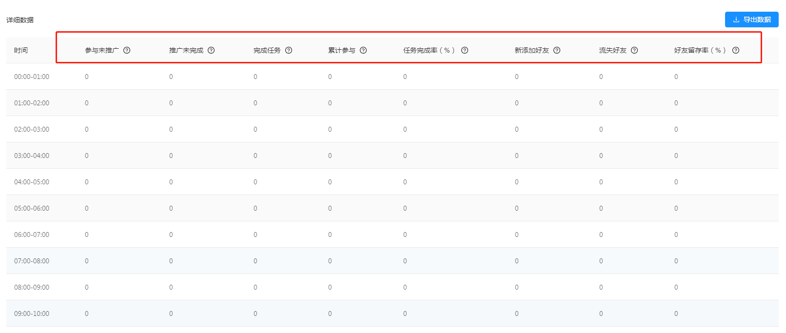 任务裂变操作文档之【仅企业微信】 - 图17