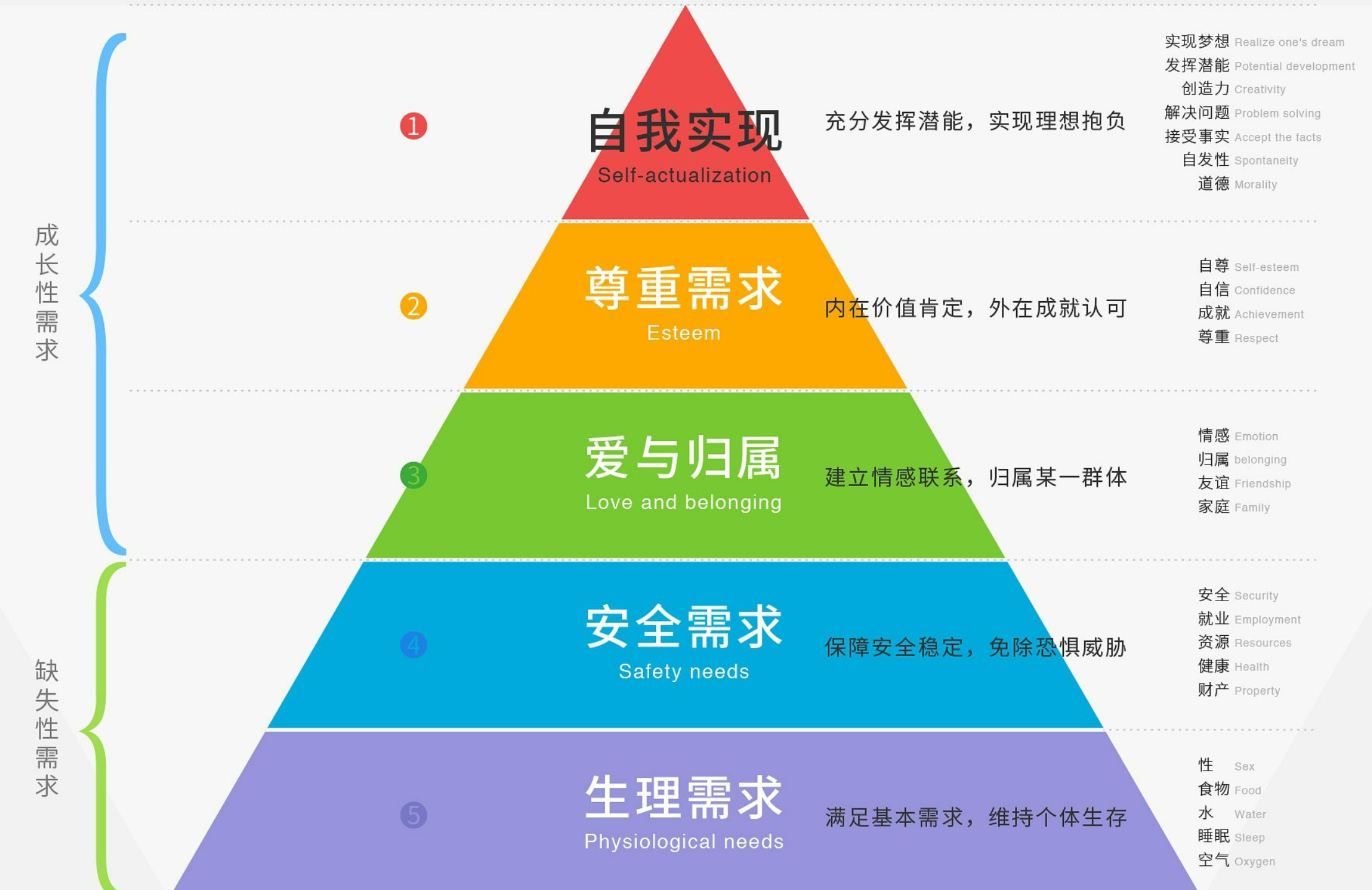 Vol.15 | 5G时代，绞尽脑汁想需求_思维周刊_第 15 期 - 图9