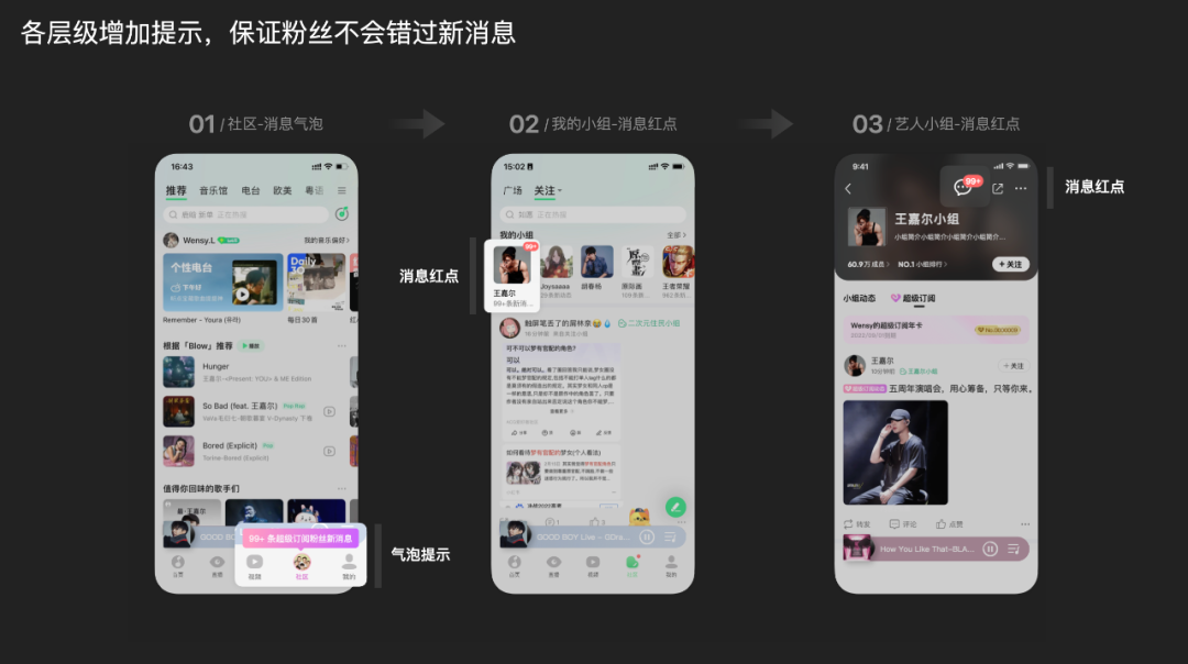 腾讯 | QQ音乐超级订阅的全链路设计 - 图23