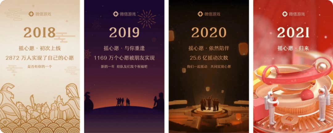 腾讯｜微信游戏「2022摇心愿」是如何设计的？ - 图3