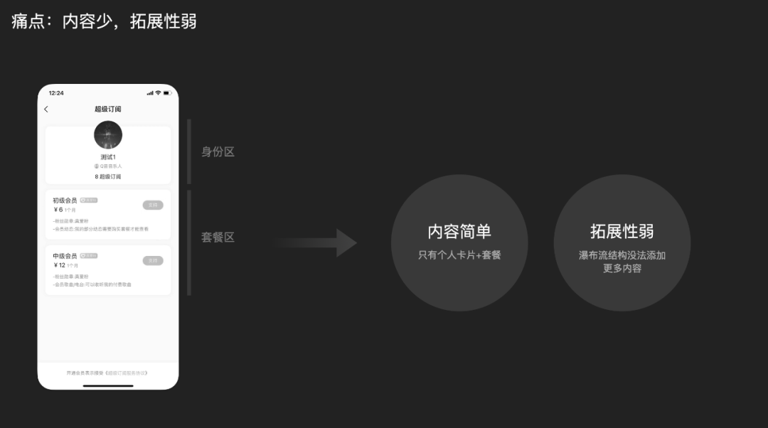 腾讯 | QQ音乐超级订阅的全链路设计 - 图8