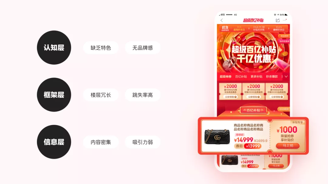 京东｜百亿补贴营销品牌升级设计思考 - 图3