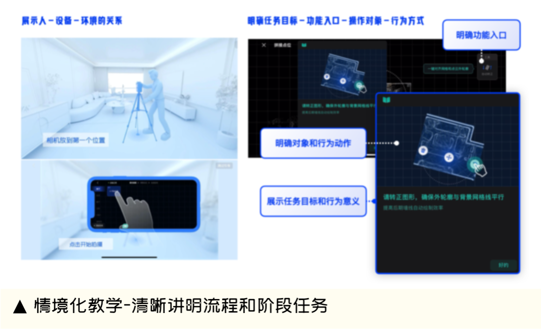 58 UXD｜新技术人性化 走向人机协作的VR激光拍摄工具设计 - 图14