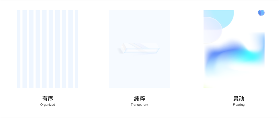 腾讯｜腾讯文档品牌升级 (上） - 图8