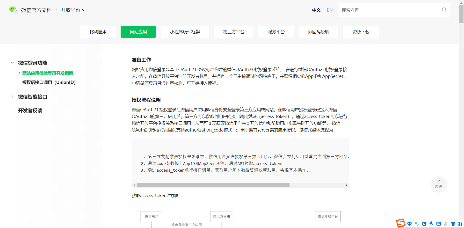 01-生成授权URL - 图1