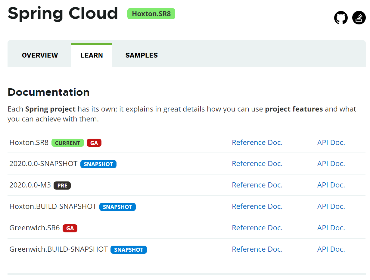 3. SpringCloud入门概述 - 图4