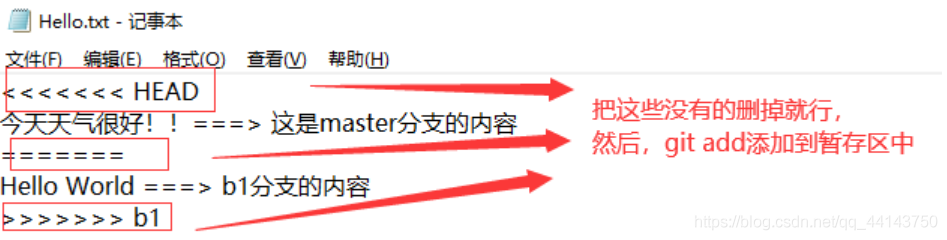 3. Git 常用命令操作详解 - 图29