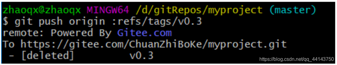 3. Git 常用命令操作详解 - 图37