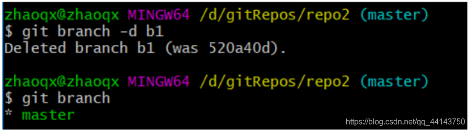 3. Git 常用命令操作详解 - 图30