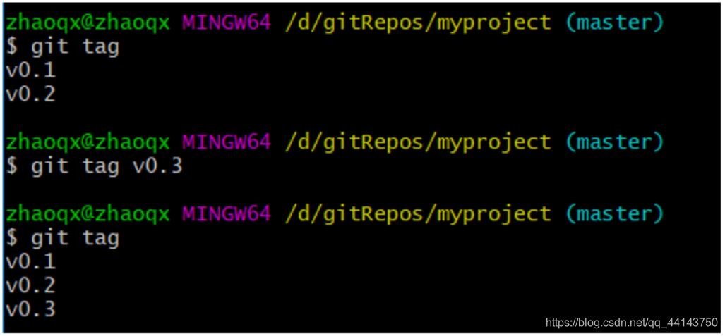 3. Git 常用命令操作详解 - 图32