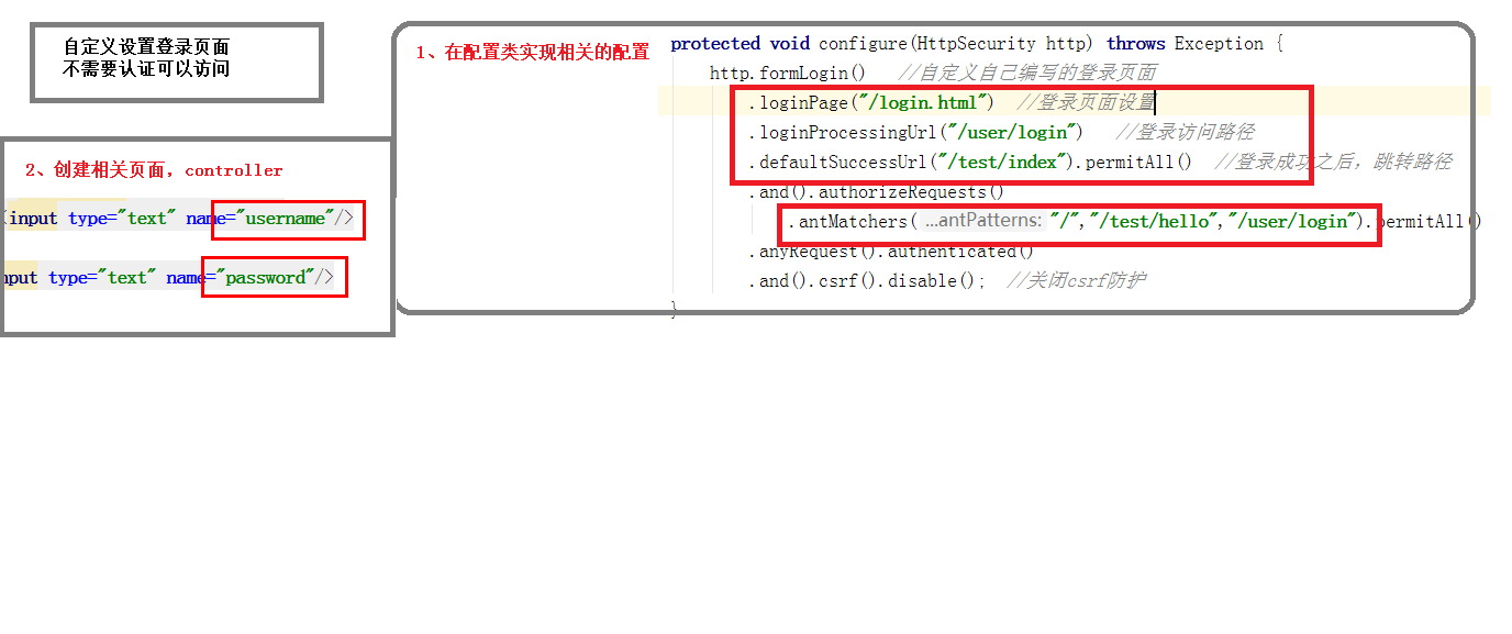 06-web权限方案-认证-自定义登录页面.png