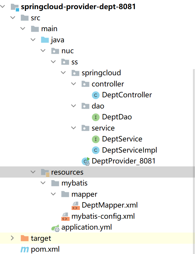 4. SpringCloud RestTemplate学习环境搭建 - 图6