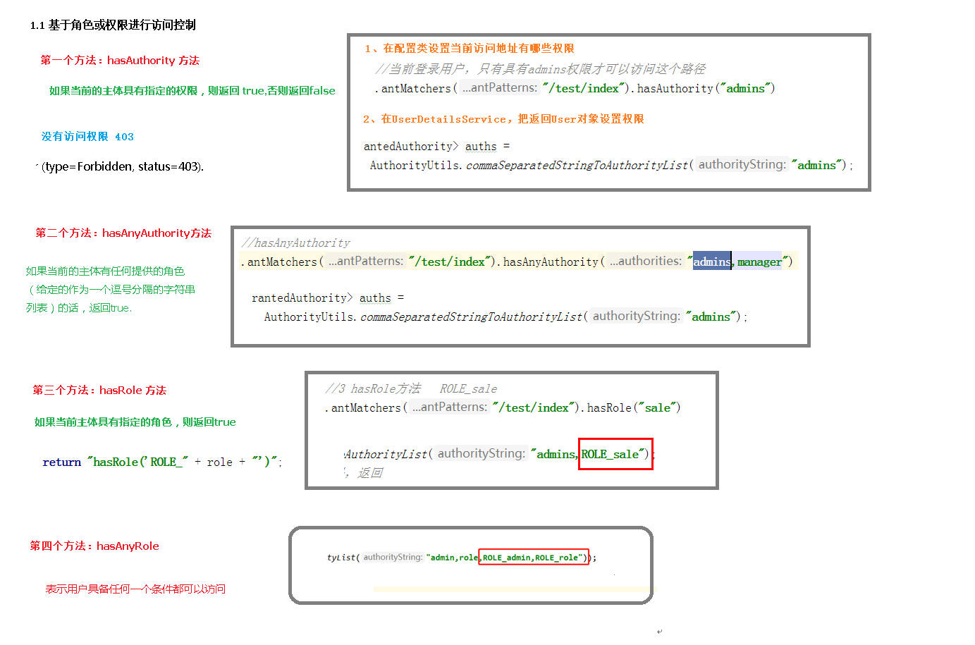 07-web权限方案-基于角色或权限的访问控制.png