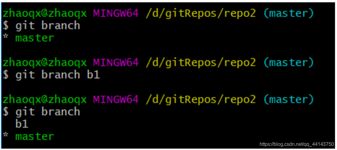3. Git 常用命令操作详解 - 图23