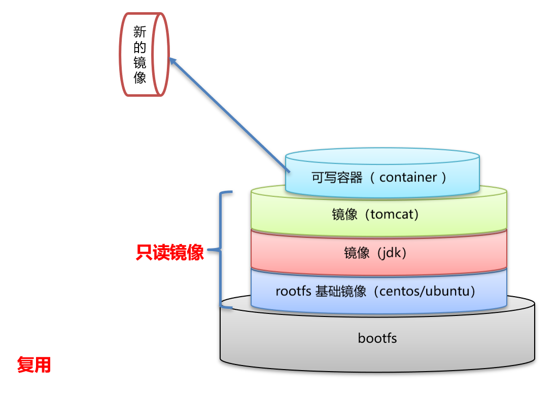 无标题.png