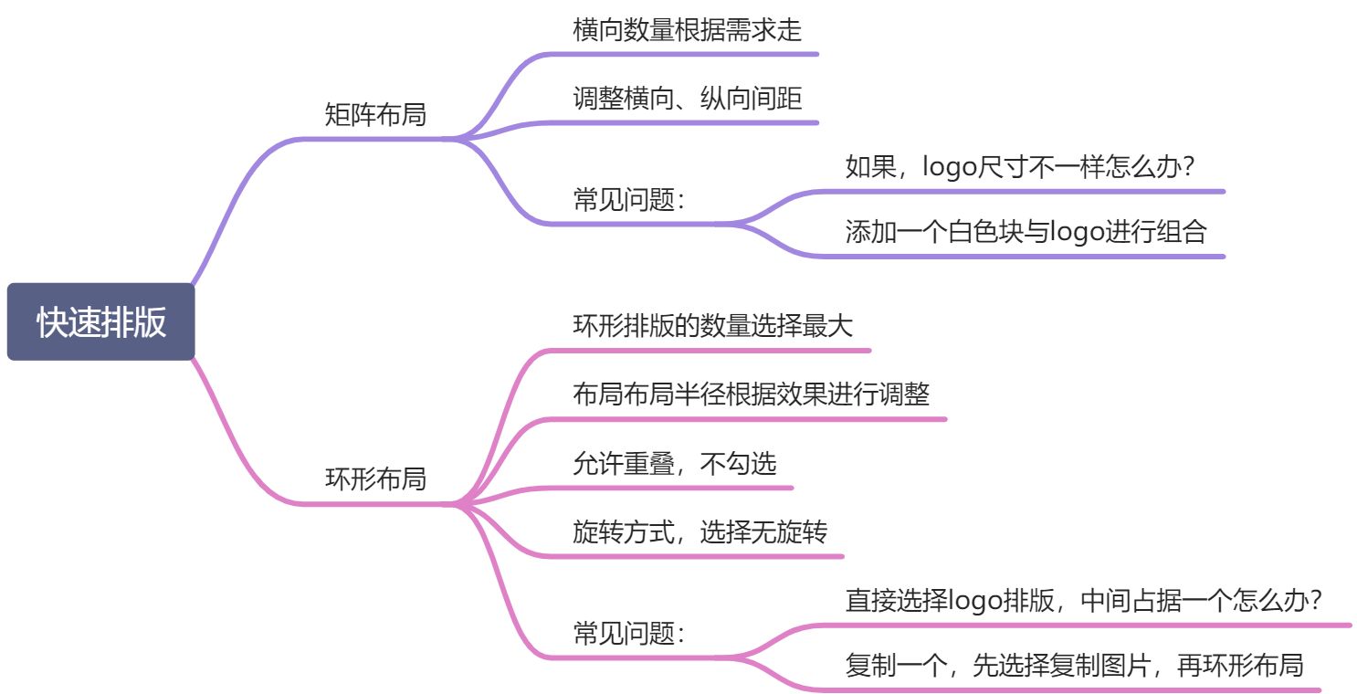 20如何用islide快速排版 - 图1