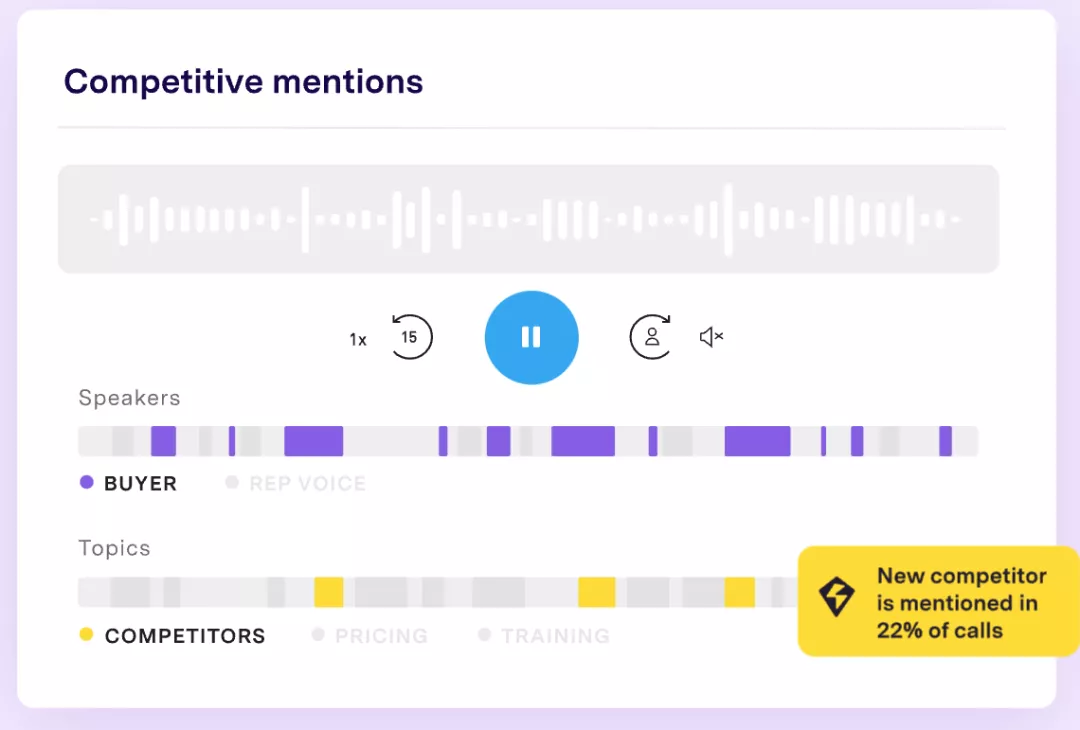 Gong:CRM之后最重要的发明,最新估值72亿美金 - 图12