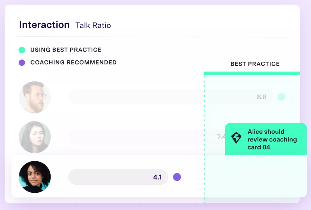 Gong:CRM之后最重要的发明,最新估值72亿美金 - 图10