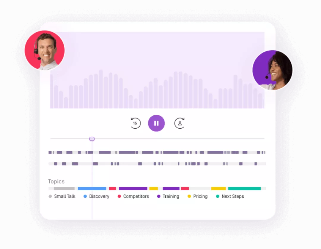 Gong:CRM之后最重要的发明,最新估值72亿美金 - 图15
